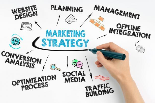 marketing strategy concept