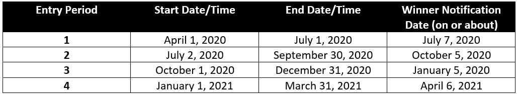 Brand Impossible Contest Dates